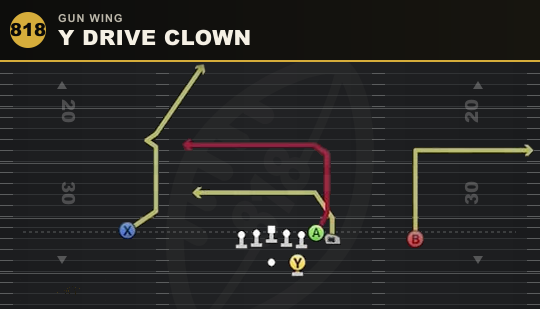 Y DRIVE CLOWN from Gun Wing
