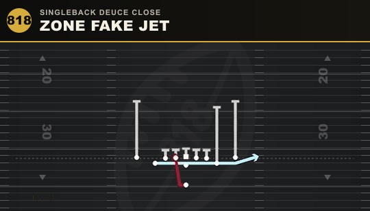 ZONE FAKE JET from Singleback Deuce Close