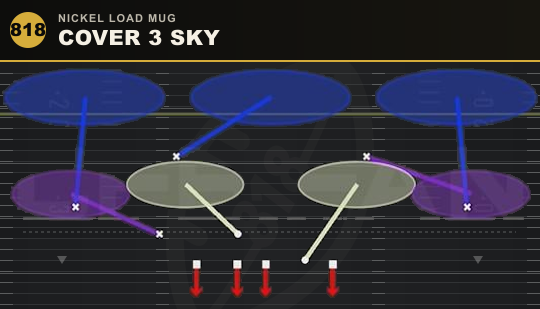 COVER 3 SKY from Nickel Load Mug