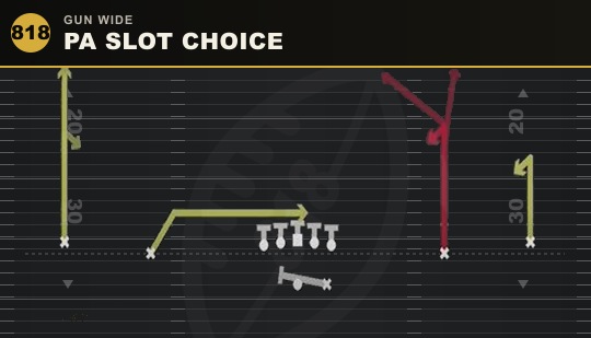 PA SLOT CHOICE from Gun Wide