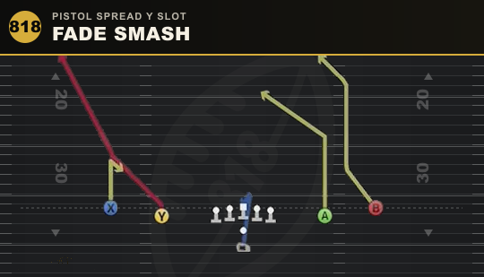 FADE SMASH from Pistol Spread Y Slot