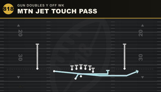 MTN JET TOUCH PASS from Gun Doubles Y Off Wk