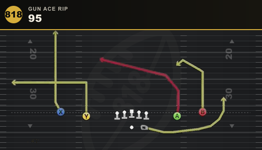 95 from Gun Ace Rip