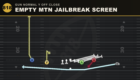 EMPTY MTN JAILBREAK SCREEN from Gun Normal Y Off Close