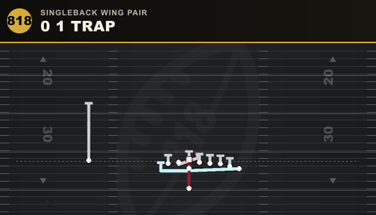 0 1 TRAP from Singleback Wing Pair