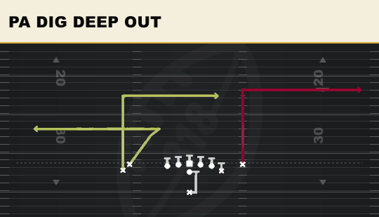 PA DIG DEEP OUT from Doubles Y Off Flex