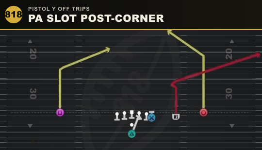 PA SLOT POST-CORNER from Pistol Y Off Trips