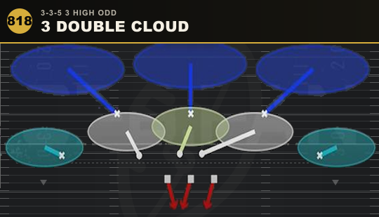 3 DOUBLE CLOUD from 3-3-5 3 High Odd