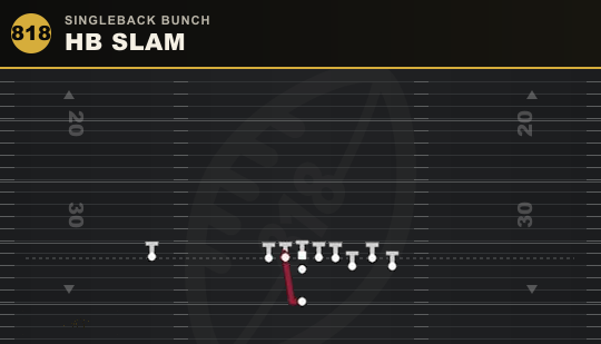 HB SLAM from Singleback Bunch