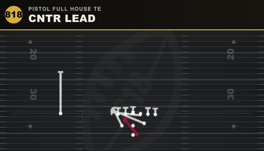 CNTR LEAD from Pistol Full House TE