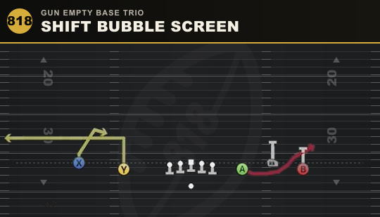 SHIFT BUBBLE SCREEN from Gun Empty Base Trio