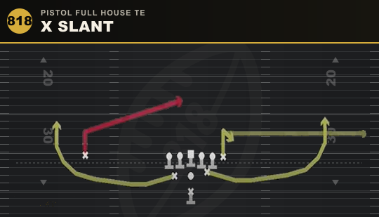 X SLANT from Pistol Full House TE