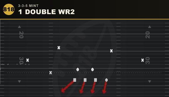 1 DOUBLE WR2 from 3-3-5 Mint
