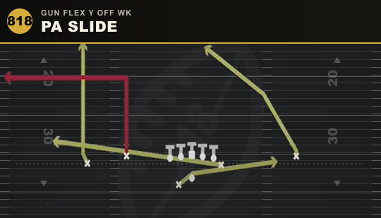 PA SLIDE from Gun Flex Y Off Wk