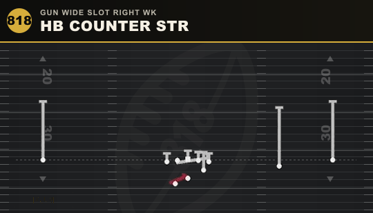 HB COUNTER STR from Gun Wide Slot Right Wk