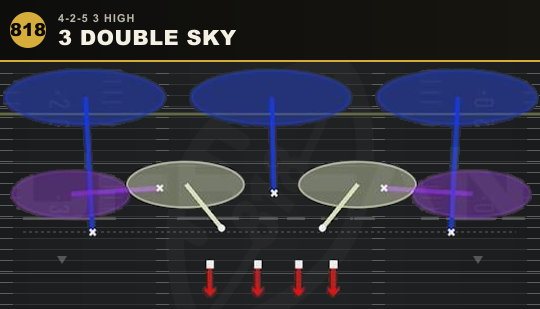3 DOUBLE SKY from 4-2-5 3 High