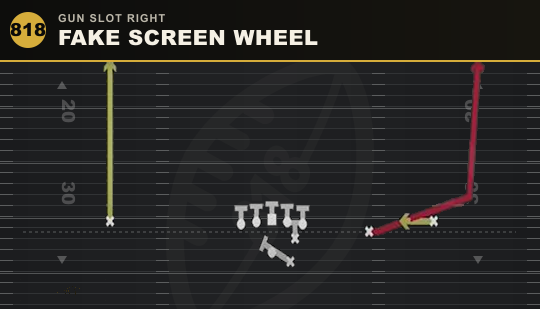 FAKE SCREEN WHEEL from Gun Slot Right