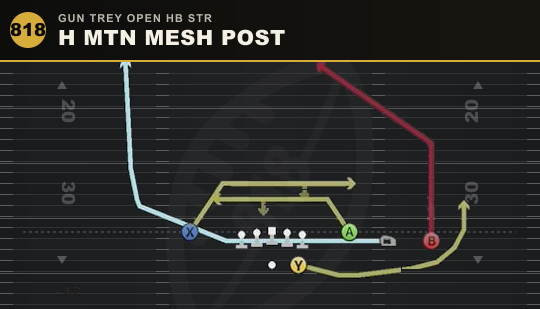 H MTN MESH POST from Gun Trey Open HB Str