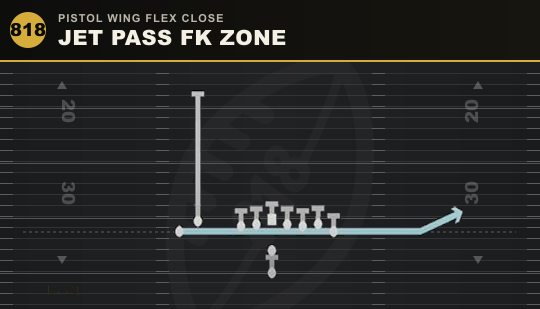 JET PASS FK ZONE from Pistol Wing Flex Close