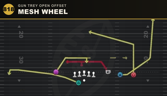 MESH WHEEL from Gun Trey Open Offset