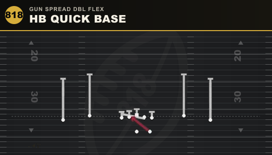 HB QUICK BASE from Gun Spread Dbl Flex
