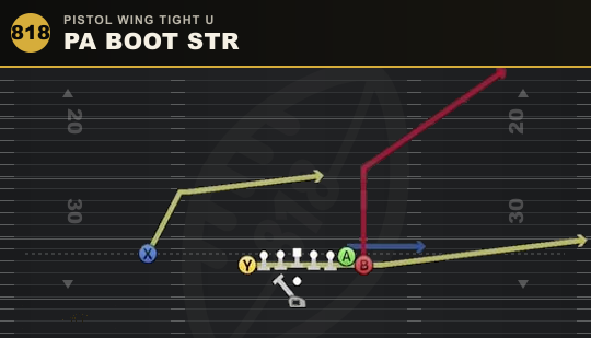 PA BOOT STR from Pistol Wing Tight U