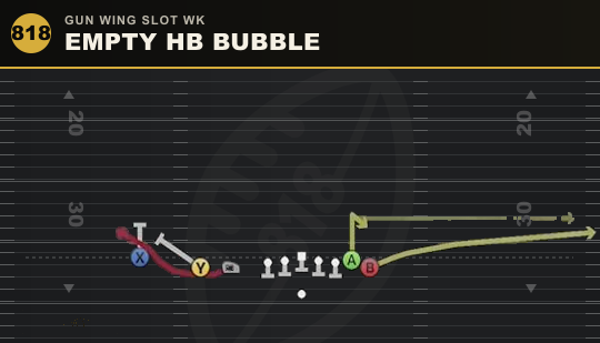EMPTY HB BUBBLE from Gun Wing Slot Wk