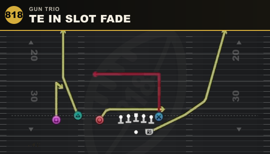TE IN SLOT FADE from Gun Trio