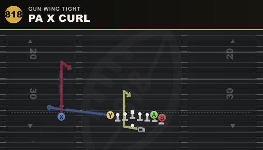 PA X CURL from Gun Wing Tight