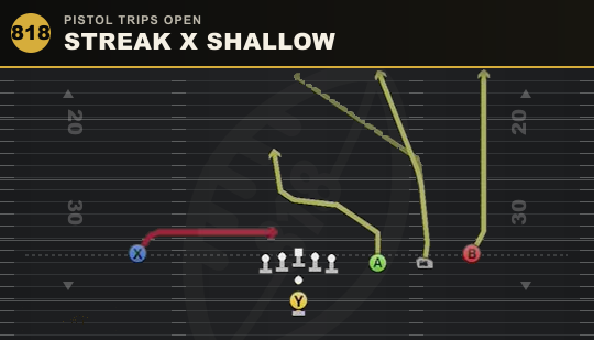 STREAK X SHALLOW from Pistol Trips Open