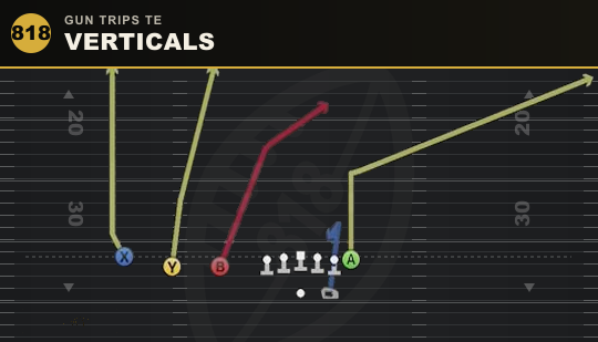 VERTICALS from Gun Trips TE