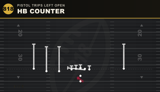 HB COUNTER from Pistol Trips Left Open