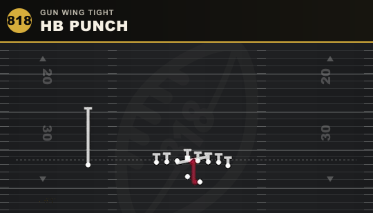 HB PUNCH from Gun Wing Tight