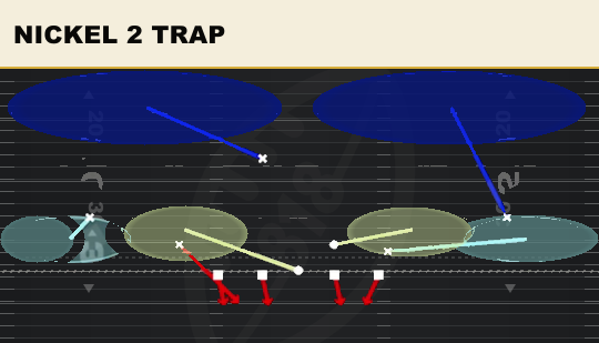 NICKEL 2 TRAP from 3-3 Single Mug