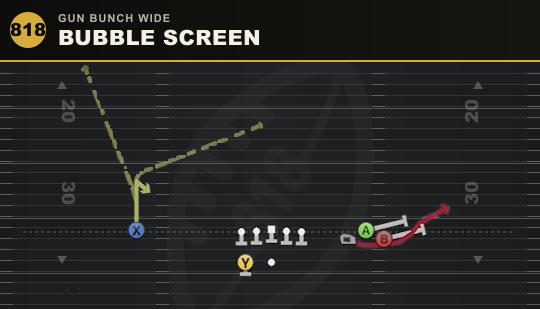 BUBBLE SCREEN from Gun Bunch Wide