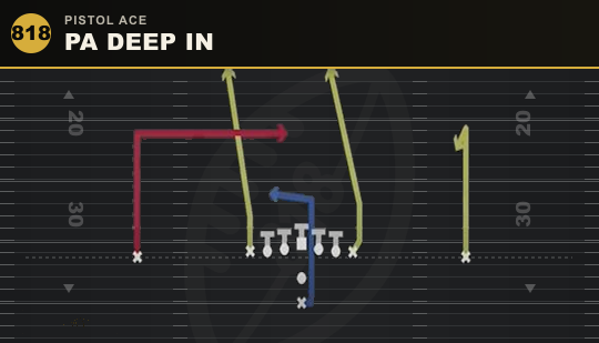 PA DEEP IN from Pistol Ace