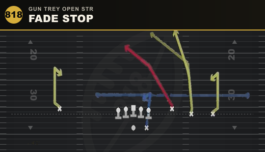 FADE STOP from Gun Trey Open Str