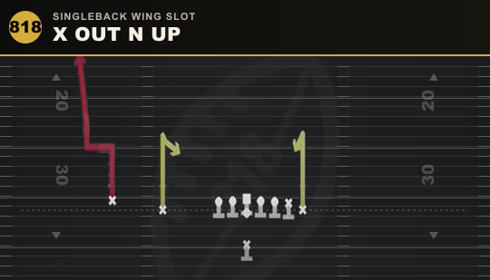 X OUT N UP from Singleback Wing Slot