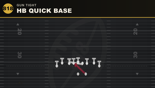 HB QUICK BASE from Gun Tight