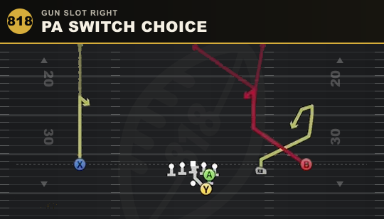 PA SWITCH CHOICE from Gun Slot Right