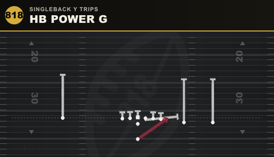 HB POWER G from Singleback Y Trips