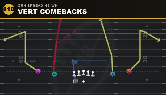VERT COMEBACKS from Gun Spread HB Wk