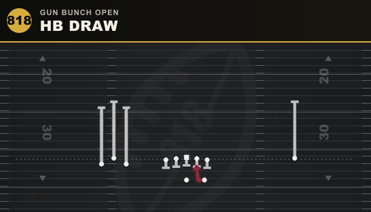 HB DRAW from Gun Bunch Open
