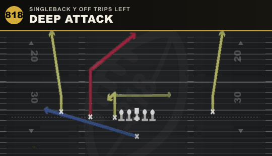 DEEP ATTACK from Singleback Y Off Trips Left