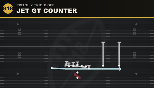 JET GT COUNTER from Pistol Y Trio X Off