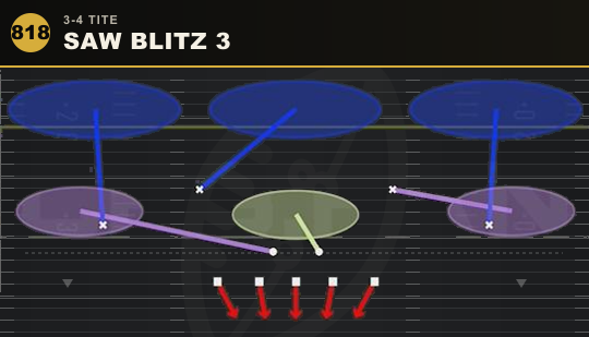 SAW BLITZ 3 from 3-4 Tite