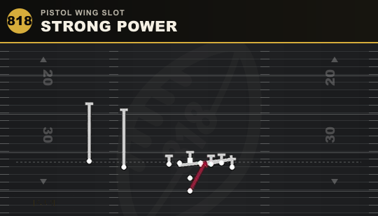 STRONG POWER from Pistol Wing Slot