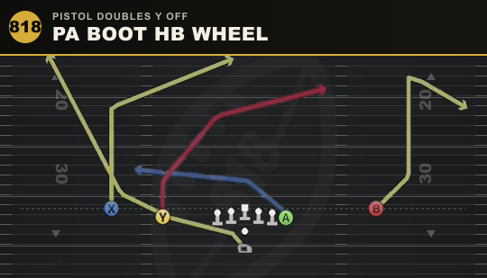 PA BOOT HB WHEEL from Pistol Doubles Y Off