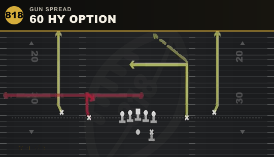 60 HY OPTION from Gun Spread