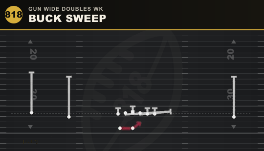 BUCK SWEEP from Gun Wide Doubles Wk